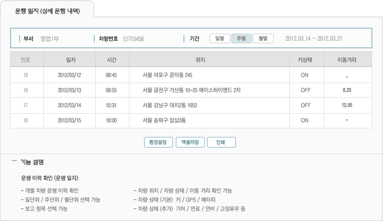 운행 일지 (상세 운행 내역)