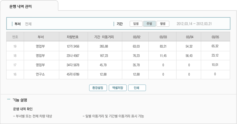 운행 내역 관리